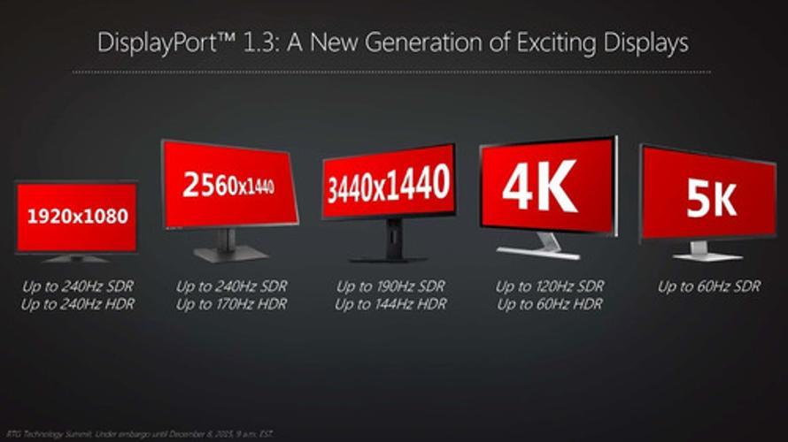Cabo Displayport 1.4A Nvidia Geforce Ultimate Titan 240Hz
