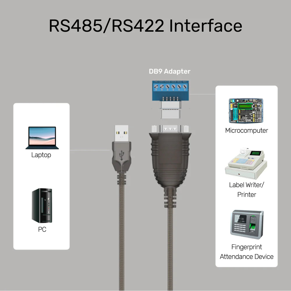 Adaptador Conversor Serial Tx Rx Db9 Rs-485 Para Usb 2.0