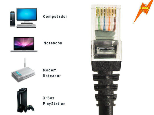 Cabo Rede 2M Cat6 Giga 10/100/1000 Mbps Montado Patch Cord