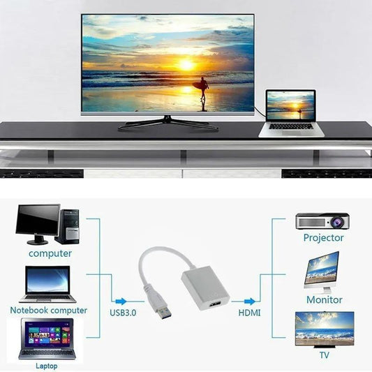 Adaptador Usb 3.0 2.0 X Hdmi Hd 1080P Tv Projetor Monitor Jn