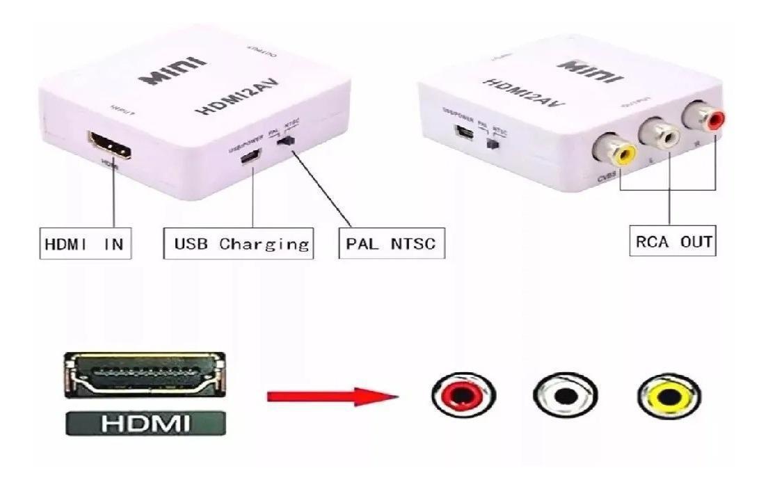 Adaptador Mini Conversor De Hdmi Para Video Composto 3Rca Av