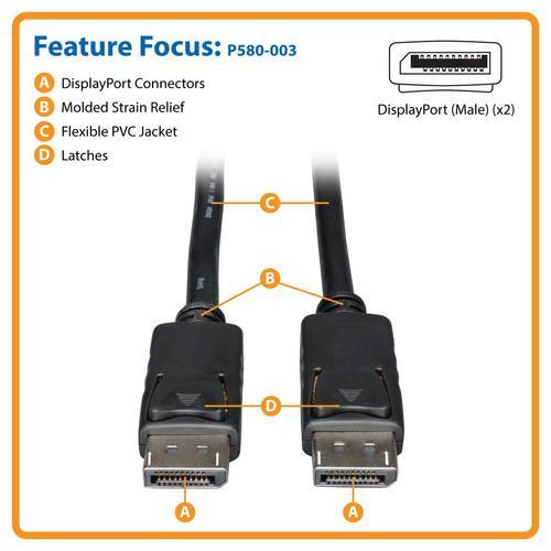 Cabo Displayport 1.4A Nvidia Geforce Ultimate Titan 240Hz