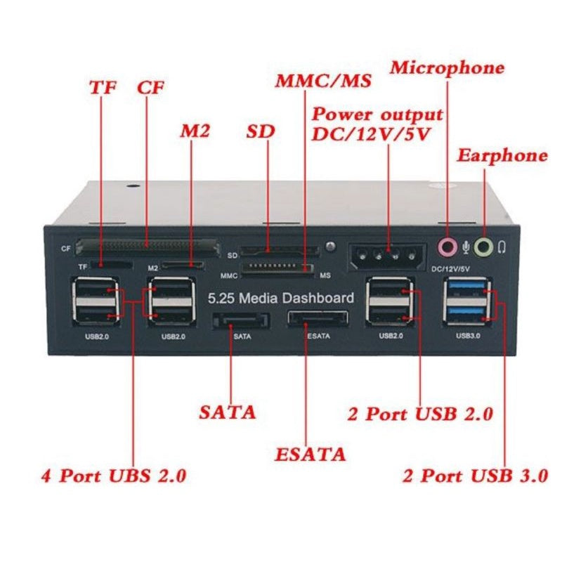 Painel Frontal XWL-525E Media Dashboard