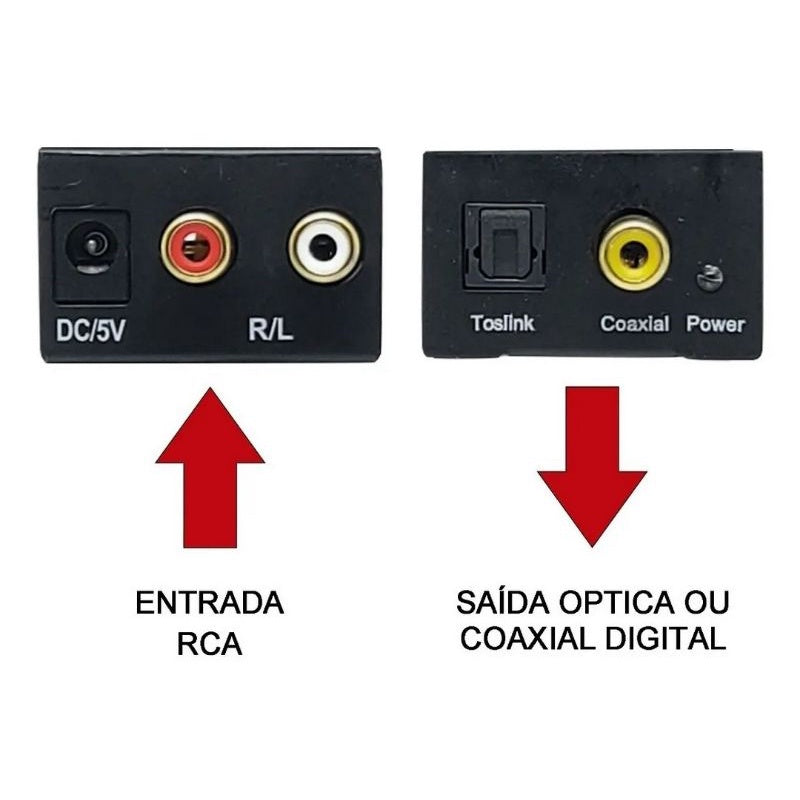 Adaptador De Som P2 De Pc Para Sair Em Home/soundbar Óptico